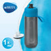 ФИЛТРИРАЩА БУТИЛКА ACTIVE 0.600 L BLUE BRITA