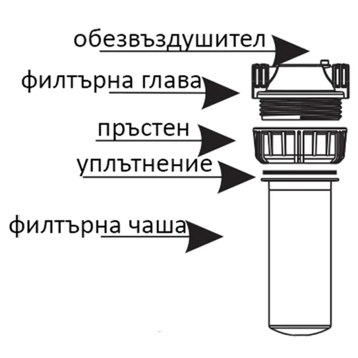 ФИЛТЪРНА КОЛОНА ЗА МОНТАЖ НА ВОДОПРОВОД KLARWOD