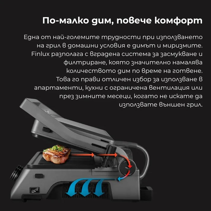 Грил преса Finlux SUMMUS