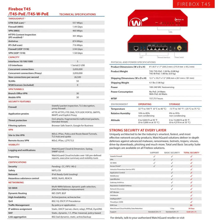 Firewall Watchguard WGT45673 RJ45 USB-A 3.2 Wi-Fi Wi-Fi 6