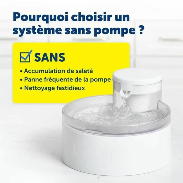 Фонтан за Домашни Любимци PetSafe Бял
