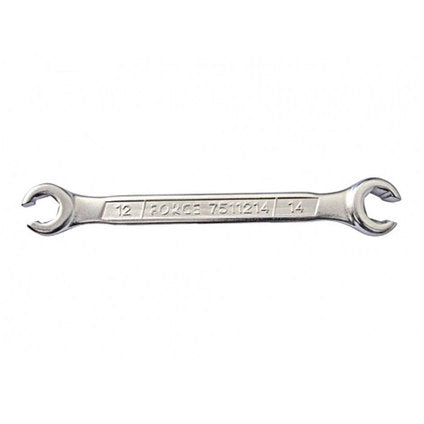 КЛЮЧ РЯЗАНА ЗВЕЗДА 17/19 MM FORCE JN62287