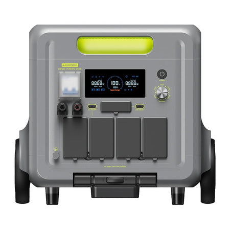 Зарядна станция FOSSIBOT F7200 7200W (зелена)