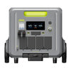 Зарядна станция FOSSIBOT F7200 7200W (зелена)