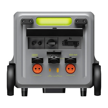 Зарядна станция FOSSIBOT F7200 7200W (зелена)