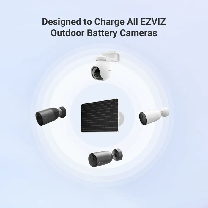 Фотоволтаичен Слънчев Панел Ezviz 12 W