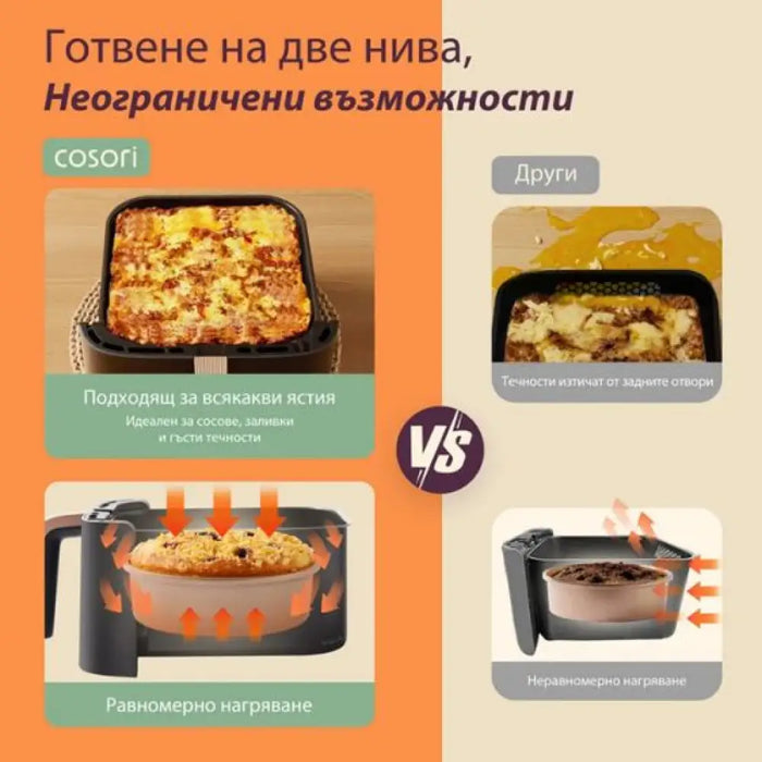 Фритюрник Cosori Airfryer Turbo Tower Pro CAF-DC123S 10.8L