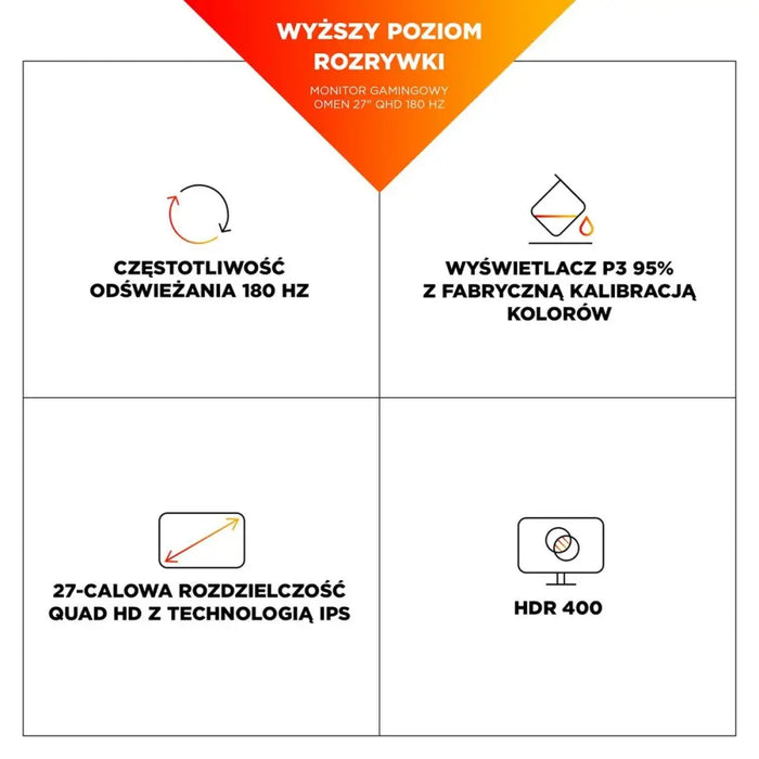 Gaming монитор HP AV4H6E9#ABB Quad HD 27’’