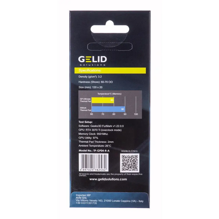 Gelid Solutions TP-GP04-RA радиаторна смес Термична подложка