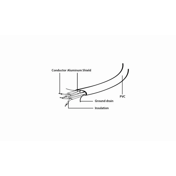 Gembird CC-SATAM-DATA SATA кабел 0,5 м Черен Червен