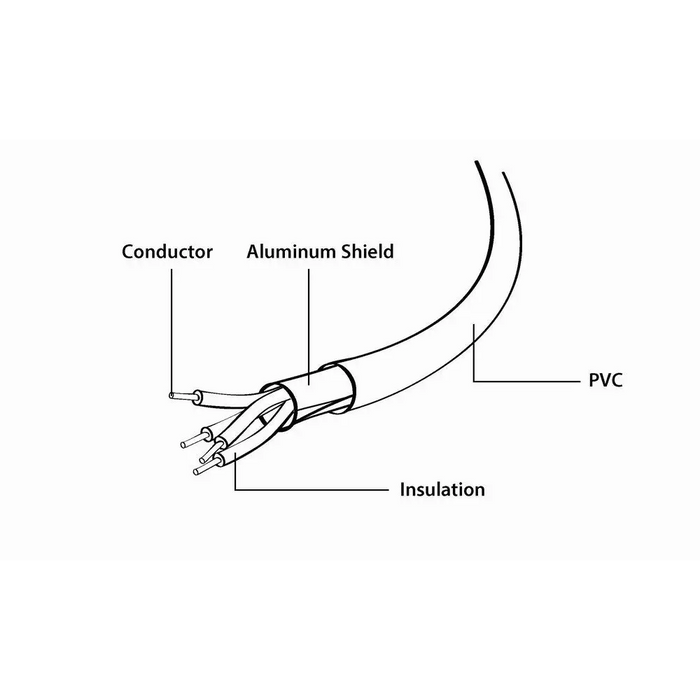 Gembird CC-USB2-AMLM-1M светкавичен кабел черен