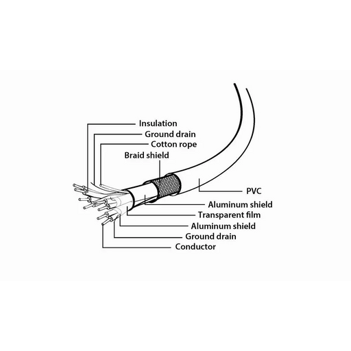 Gembird CCP-USB3-AMBM-6 USB кабел 1,83 м USB A USB B Син