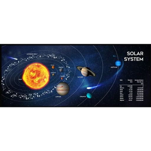 Gembird MP-SOLARSYSTEM-XL-01 Геймърска подложка за мишка