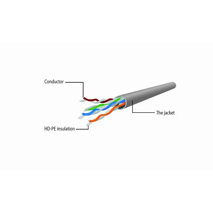 Gembird PP6U-3M мрежов кабел Сив Cat6 U/UTP (UTP)