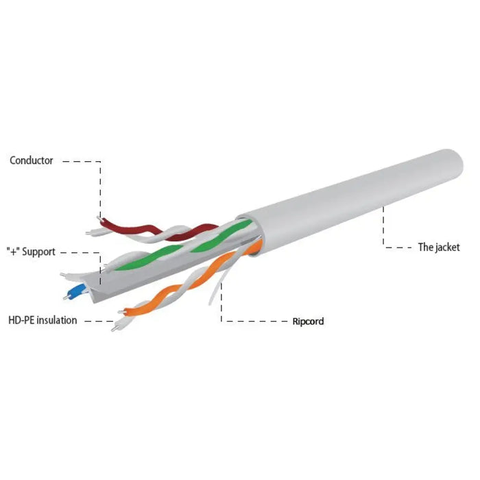 Gembird UPC-6004SE-SOL/100 мрежов кабел Сив 305 m Cat6
