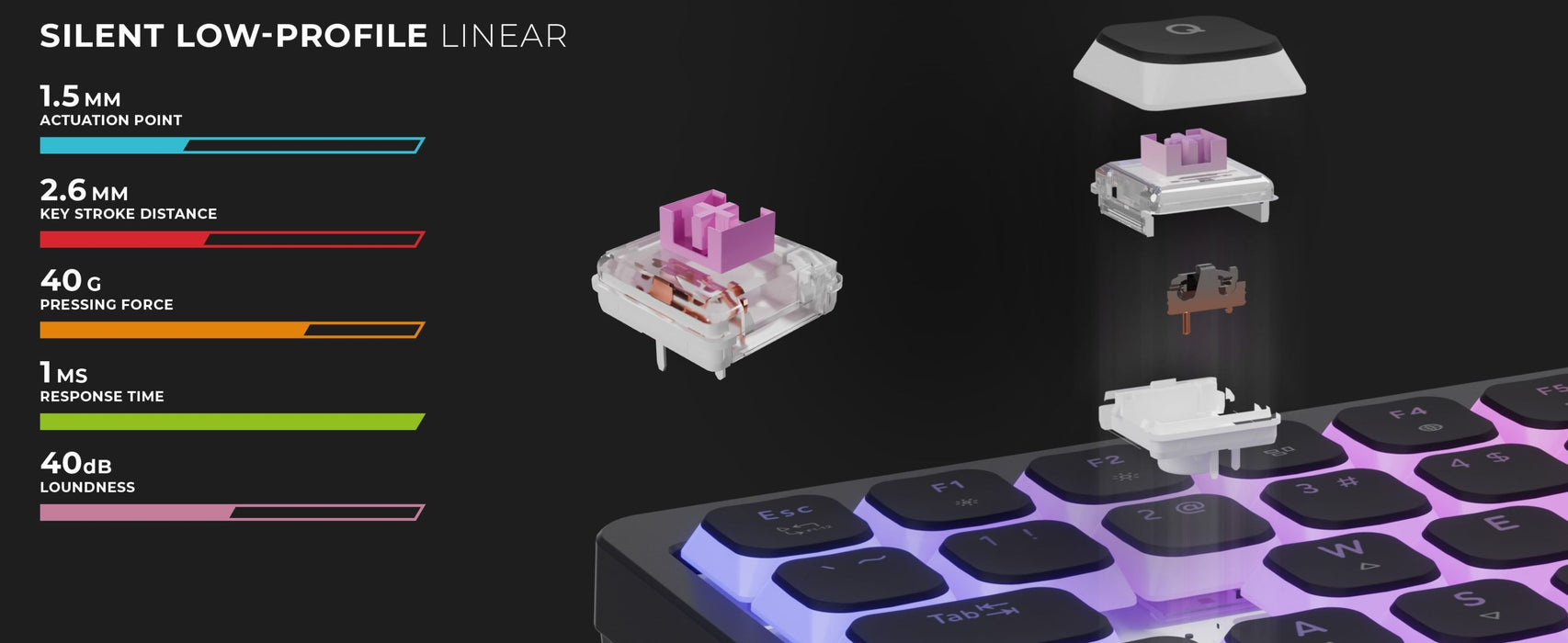 Механична клавиатура Genesis - Thor 430 TKL, Outemu Silent Pink, RGB, черна