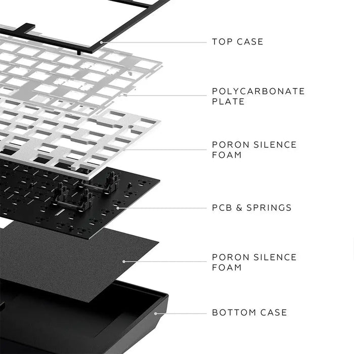 Геймърскa механична клавиатура Dark Project ALU81A Terra