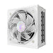 GIGABYTE AORUS ELITE P850W ICE захранване - PCIe 5.0 80