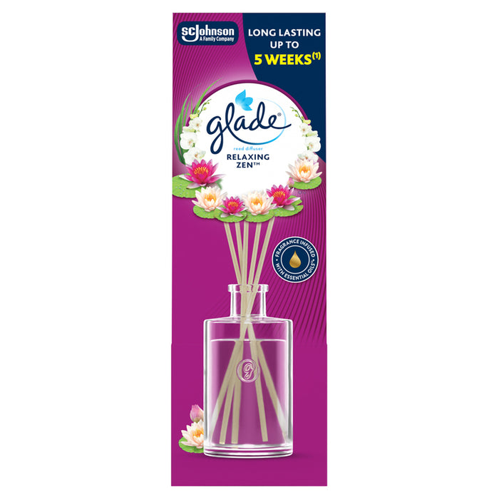 АРОМАТНИ ПРЪЧКИ РЕЛАКС GLADE