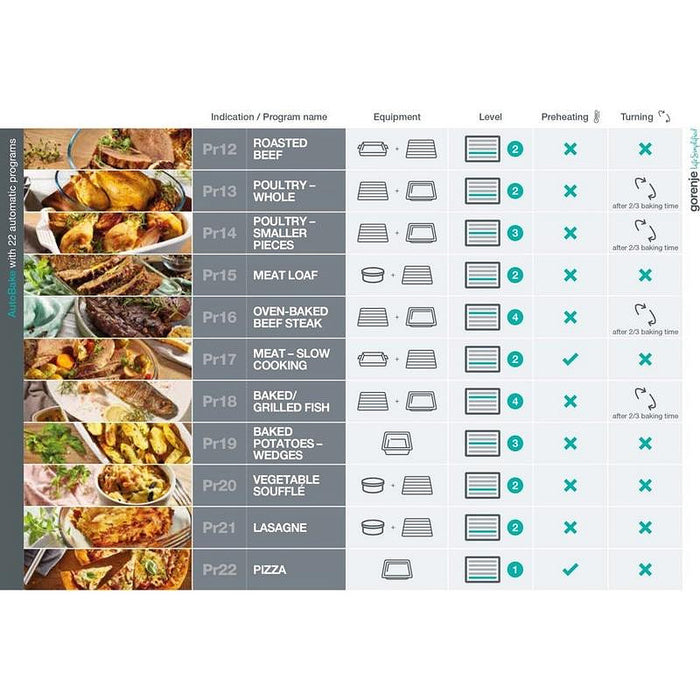 Фурна за вграждане GORENJE BPS6747A06X