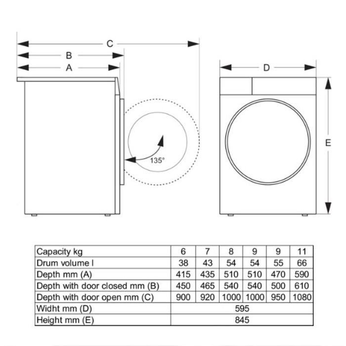 Пералня GORENJE WG2PS74A2W, 7 кг, 1400 об/мин