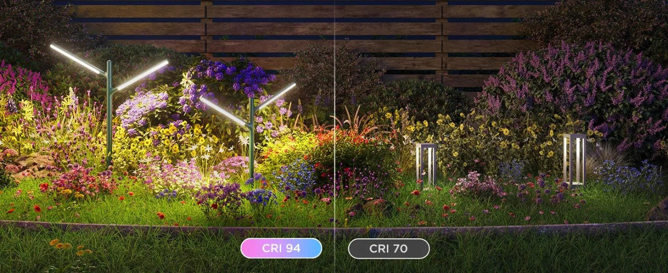 Govee H7086 RGBICWW LED градински лампи | RGBWW, 1100 lm, 2.4 GHz Wi-Fi + Bluetooth, IP66