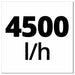 ГРАДИНСКА ПОМПА EINHELL GC-GP 1045