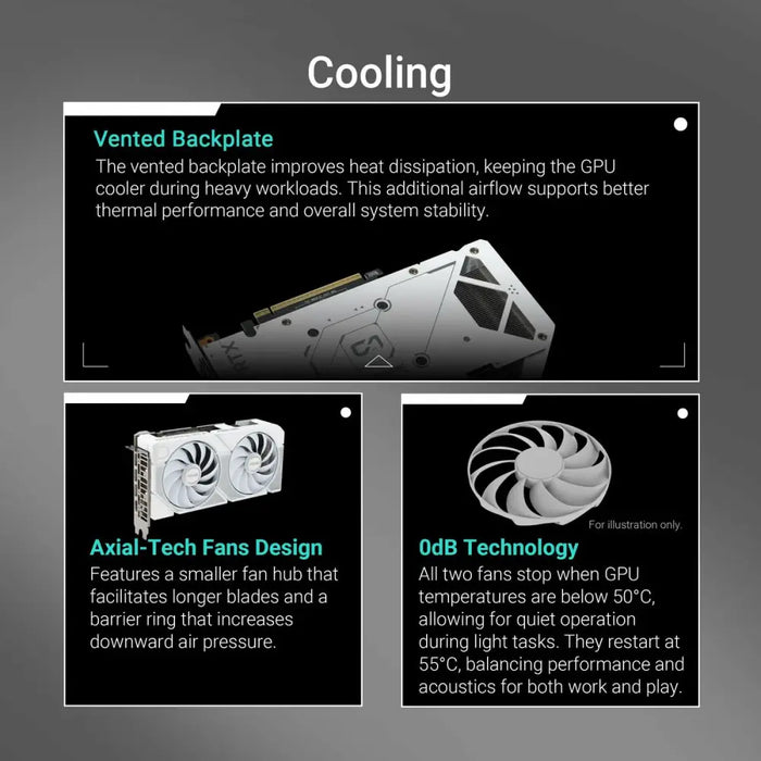 Графична карта Asus 90YV0MH6-M0NA00 geforce rtx 5060 ti 16