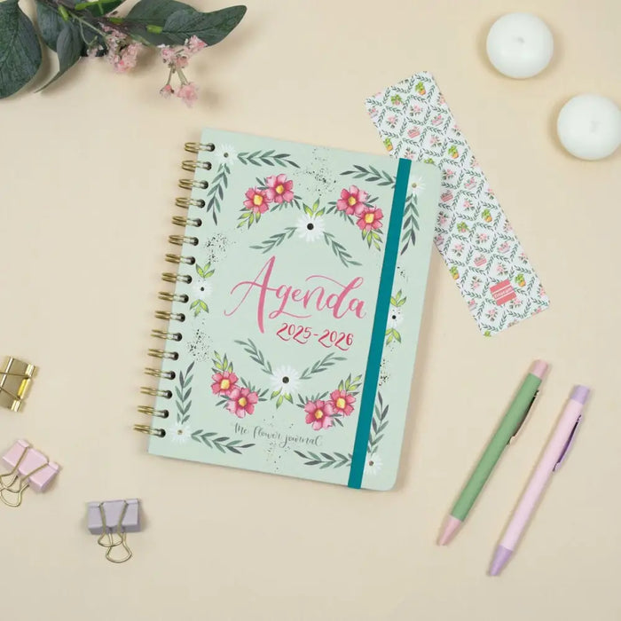 График Finocam