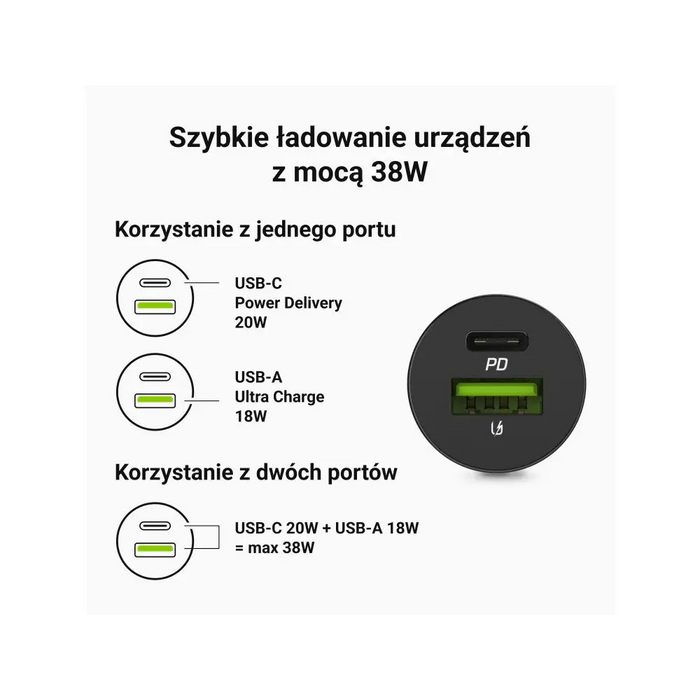 Green Cell GC PowerRide Nano38 38W 6A 1x USB-C 1x USB-A