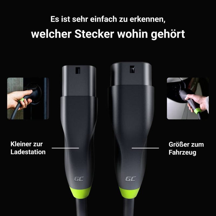 Green Cell GC-EVKABGC01 не е категоризиран
