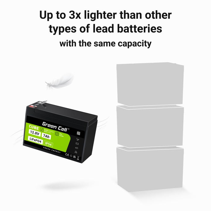 Green Cell LFPGC12V7AH UPS батерия Литиево-железен фосфат (LiFePO4) 12.8 V 7 Ah
