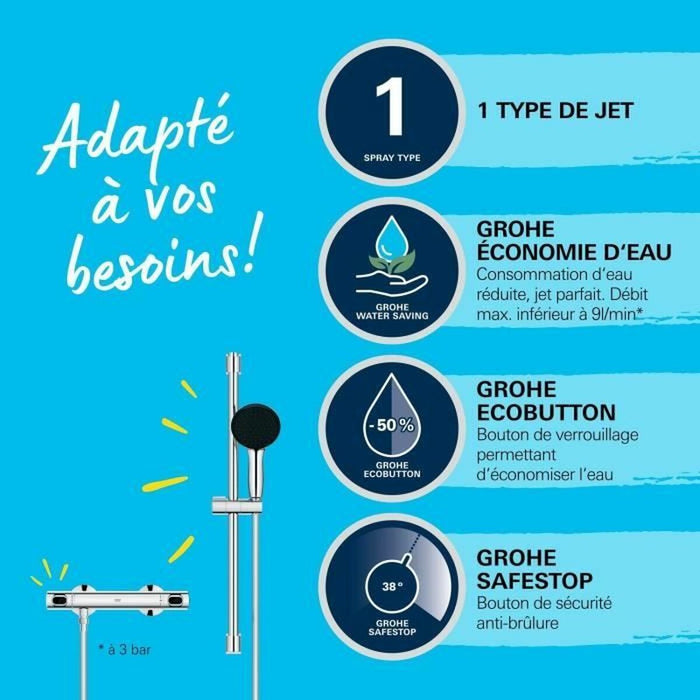 Кран Grohe Пластмаса