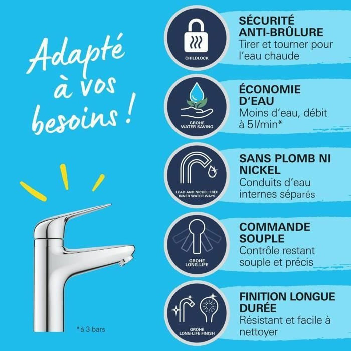 Смесител Grohe