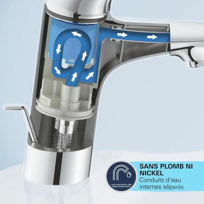 Смесител Grohe