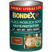 Грундова Боя Bondex матов 1,25 L