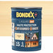 Грундова Боя Bondex Бял Сатиниран 5 L