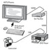 HAMA Кабел HDMI-HDMI 10Gbit/s 1,5 м 1080p Ethernet позлатен