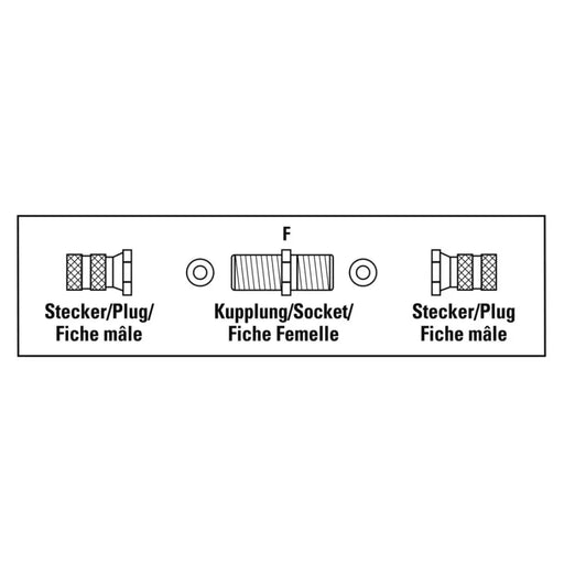 HAMA Комплект адаптери за сателитен приемник 2 x F-Plugs