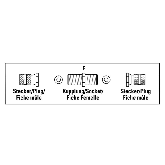 HAMA Комплект адаптери за сателитен приемник 2 x F-Plugs