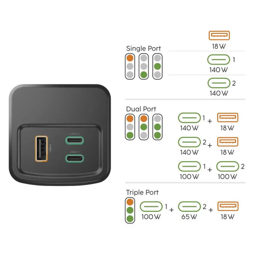 HAMA Външна батерия „High Power“ 200 W 24000 mAh 2x USB-C
