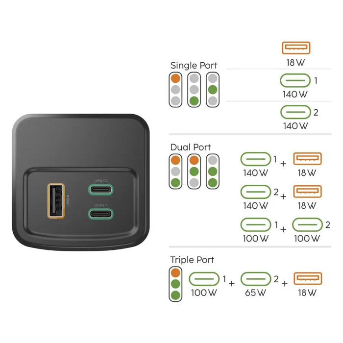 HAMA Външна батерия „High Power“ 200 W 24000 mAh 2x USB-C