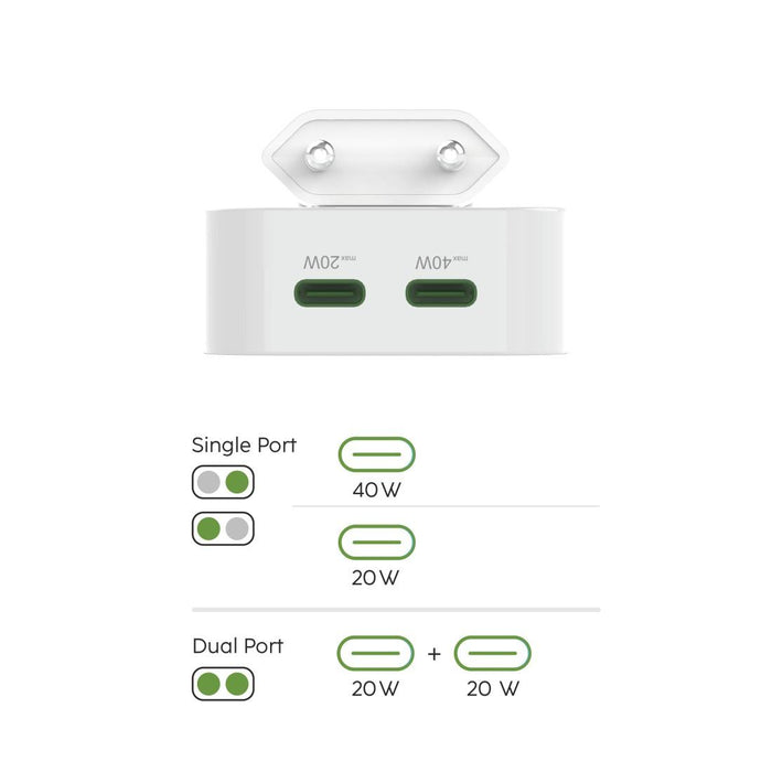 HAMA Бързо мини зарядно GaN, 2 x USB-C, PD, 40 W, сгъващ се адаптер, бял