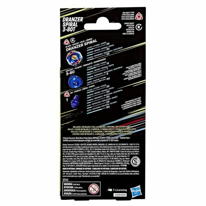 Игра за Умения Hasbro