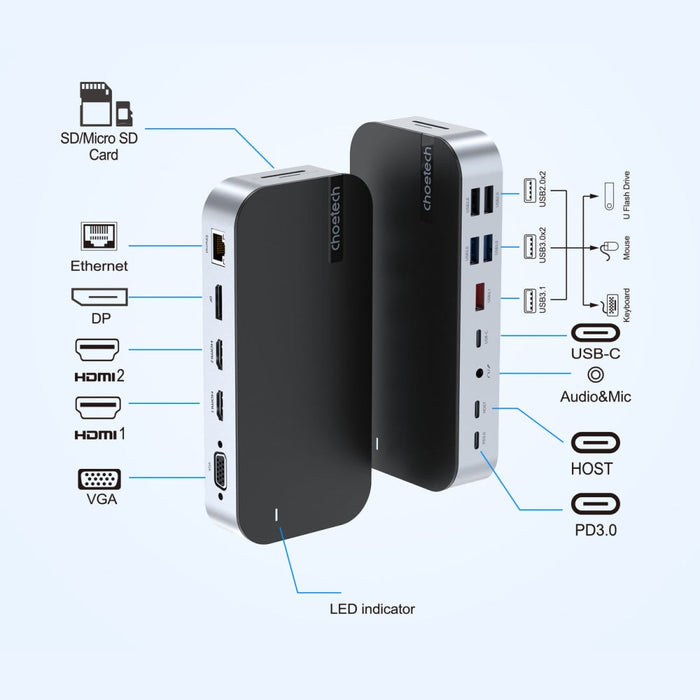 Хъб Choetch M52 USB-C към USB-C PD / USB-C / USB-A / HDMI /