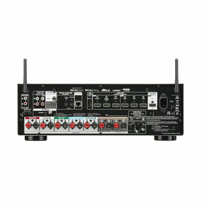 HDMI суич Denon D1569