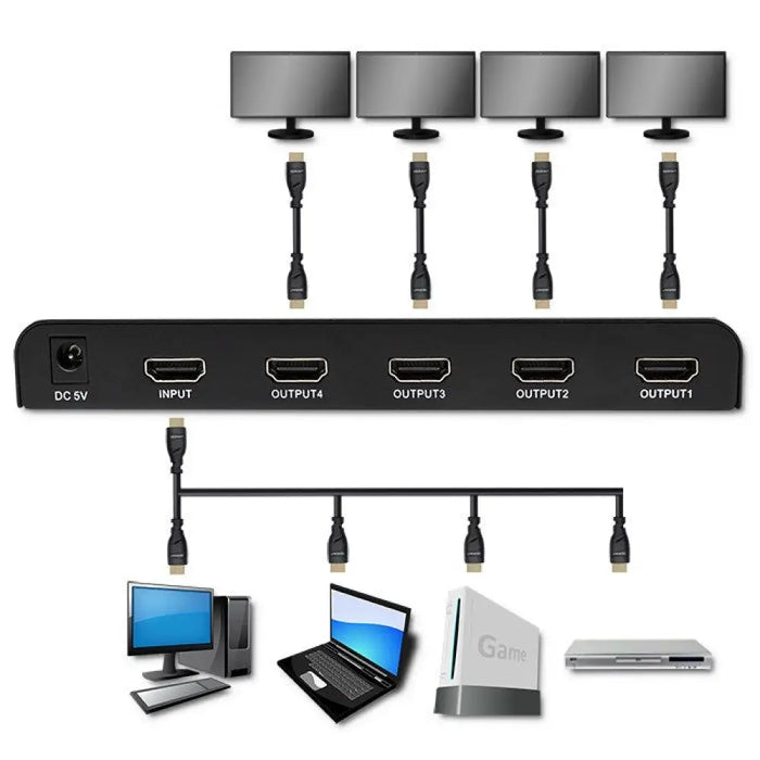 HDMI суич Qoltec 51799 Черен