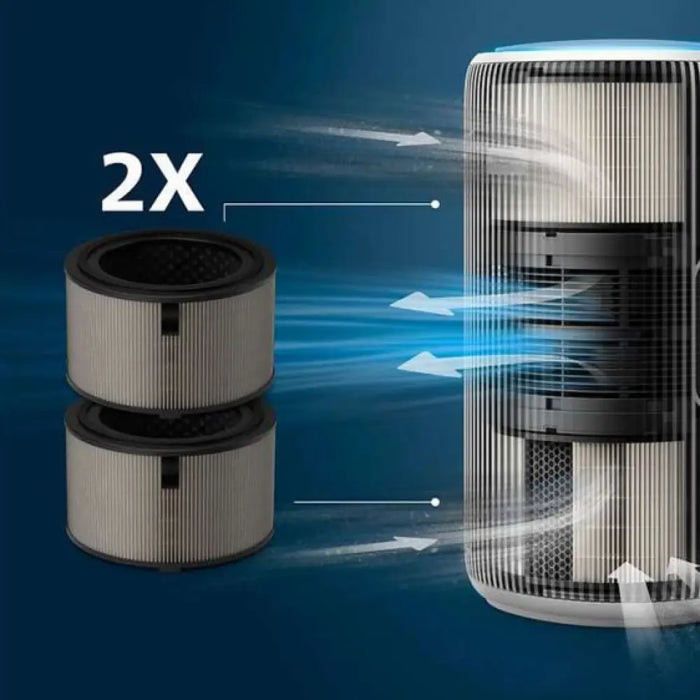 HEPA Филтър NanoProtect PHILIPS FY3200/30 PureProtect