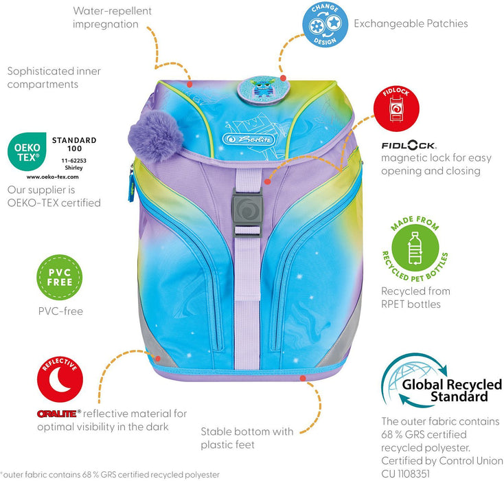 Ученически комплект Herlitz SoftLight Plus - Little Monster, раница, два несесера, мешка и кутия за храна