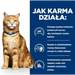 HILL’S PD C/D Urinary Care - суха храна за котки - 3кг